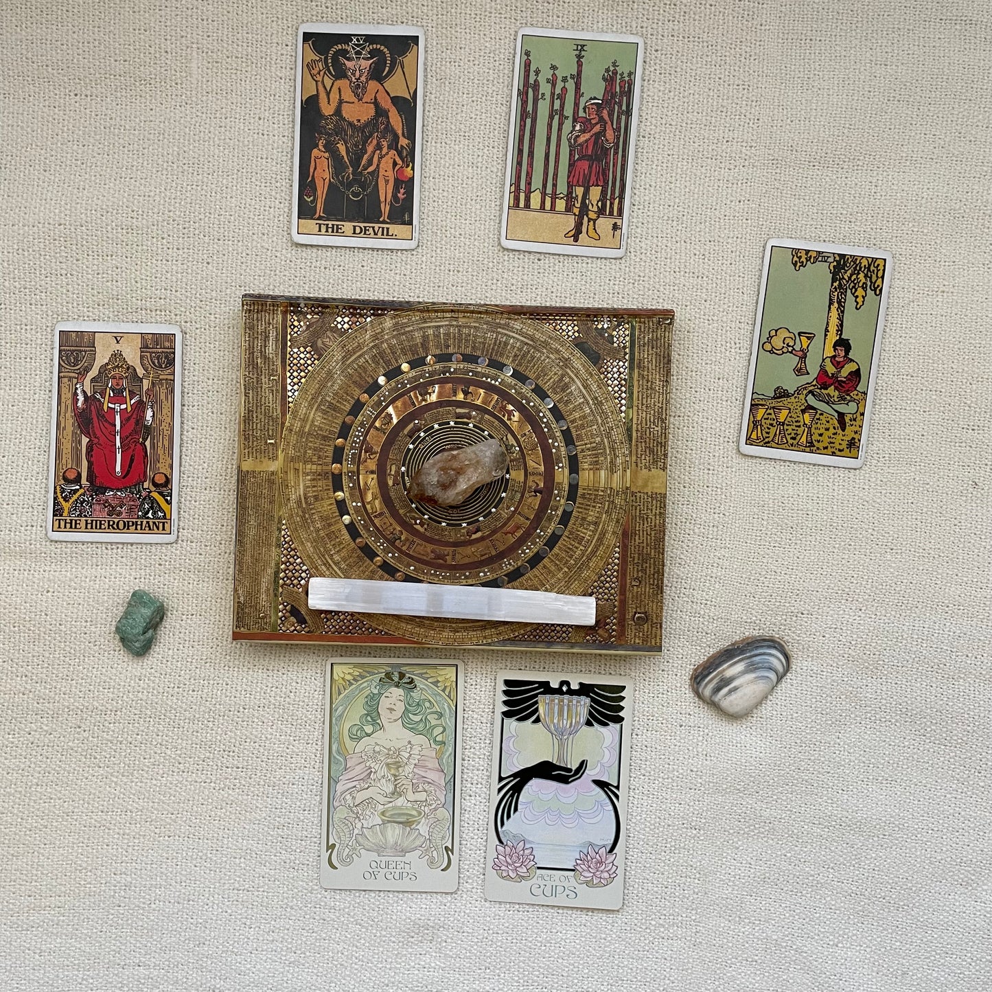 Connection to Spirit Guides Reading